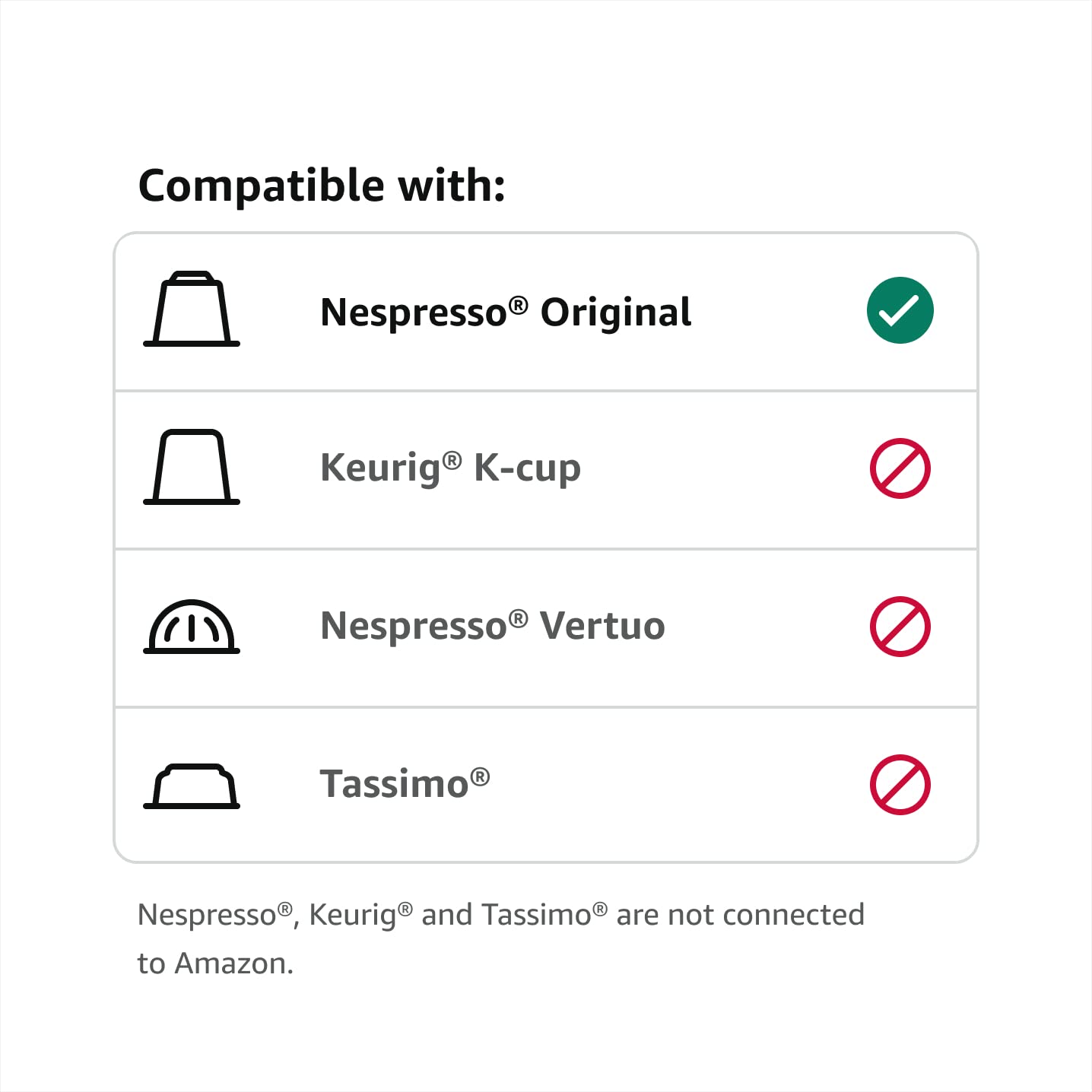 Amazon Brand - Solimo Ristretto Capsules 50 CT， Compatible with Nespresso Original Brewers