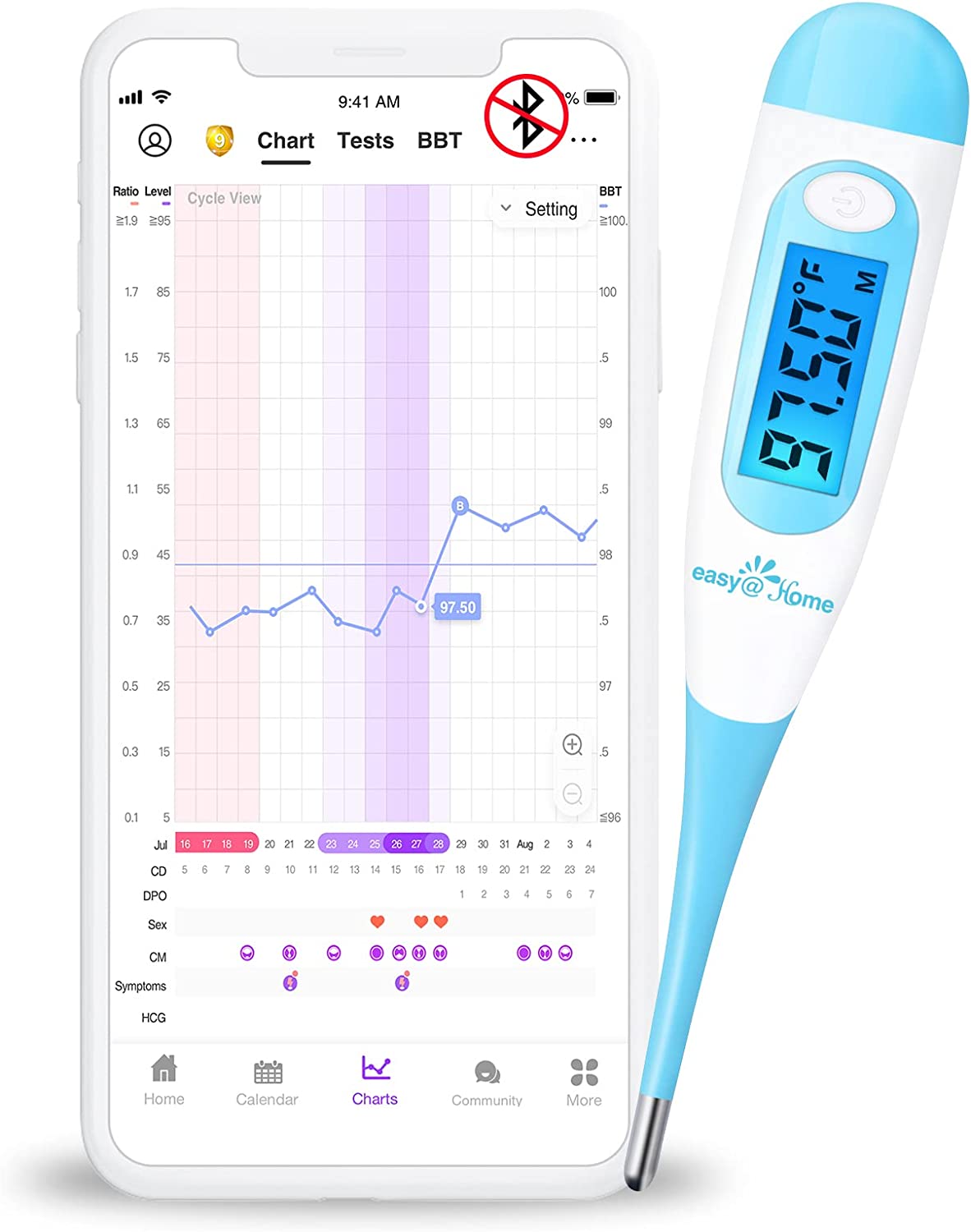Easy@Home Digital Basal Thermometer with Blue Backlight LCD Display, 1/100th Degree High Precision and Memory Recall, NOT Bluetooth Enabled, Upgraded EBT-100B(Blue)