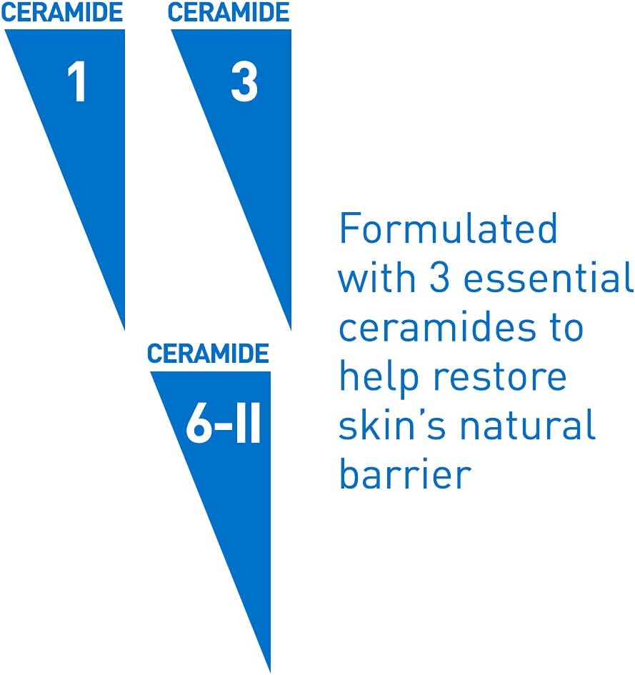 CeraVe 100% Mineral Sunscreen SPF 50 | Face Sunscreen with Zinc Oxide & Titanium Dioxide for Sensitive Skin | With Hyaluronic Acid, Niacinamide, and Ceramides | 2.5 oz