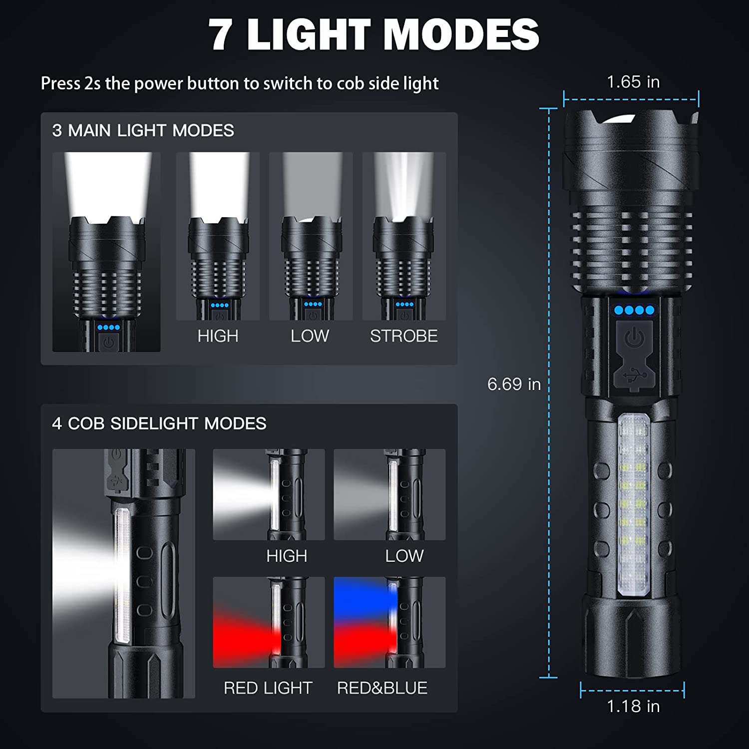 Cinlinso Flashlight High Lumens Rechargeable 2 Pack, 100000 Lumen Super Bright Led Flashlights with 7 Light Modes, IPX5 Waterproof, Zoomable, Powerful Handheld Flash Light for Camping Emergencies