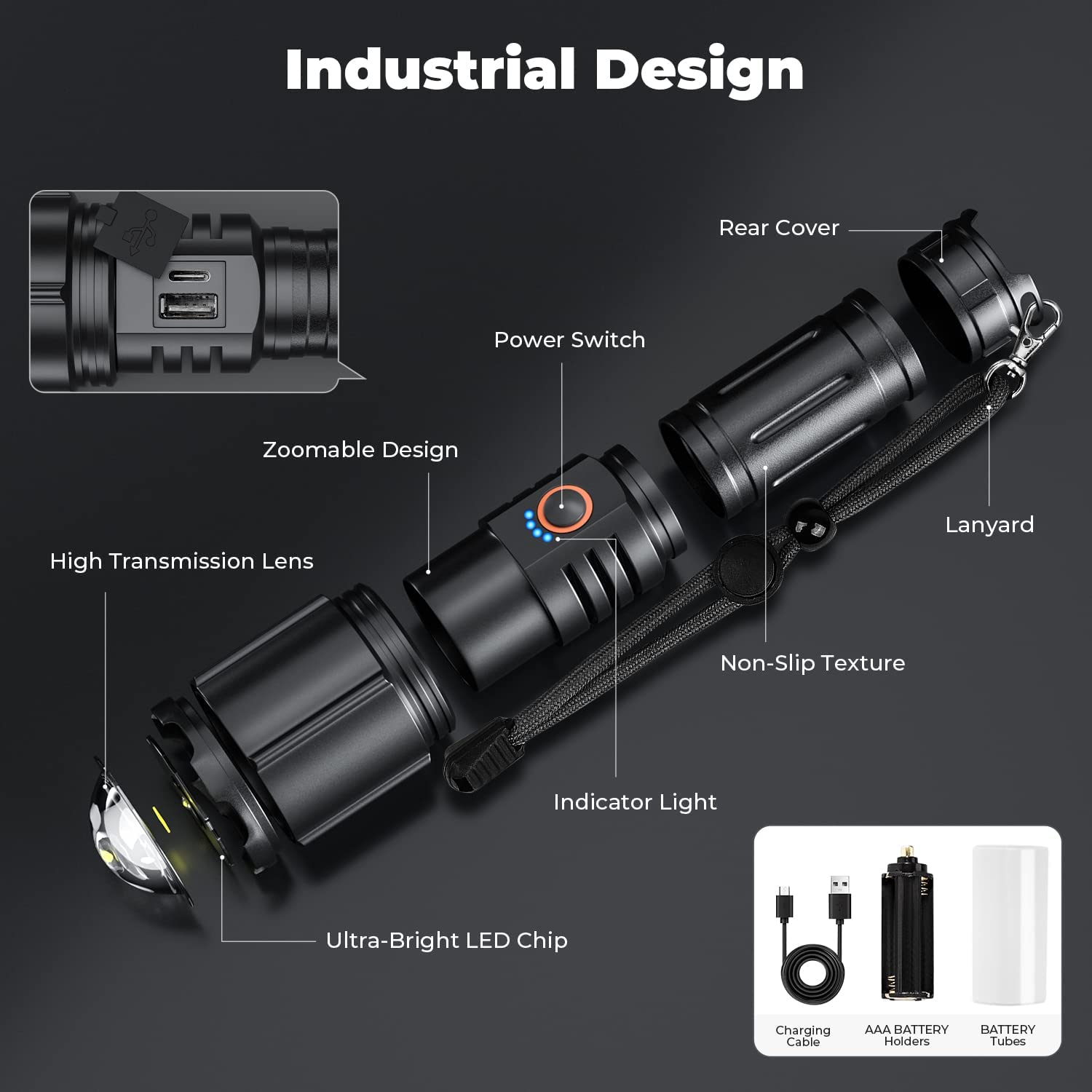 Rechargeable Flashlights High Lumen 2 Pack, 120000 Lumens Super Bright 5000mAh High Capacity LED Flashlight with 5 Modes, Powerful Handheld Flash Light for Camping Emergencies,Waterproof,Zoomable